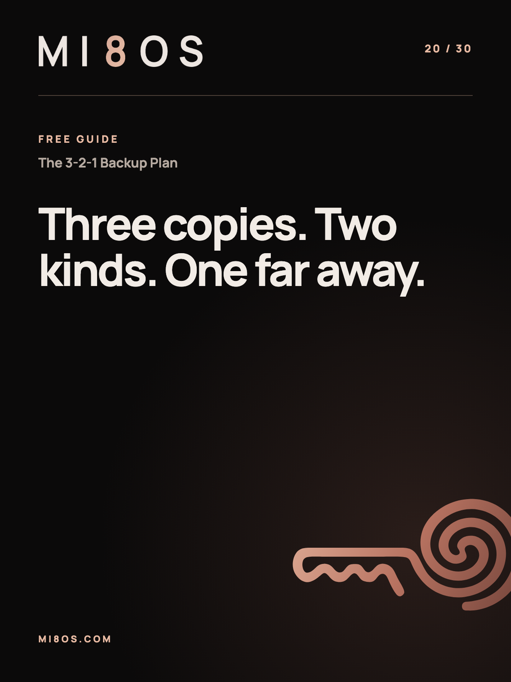 The 3-2-1 Backup Plan